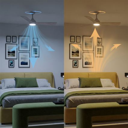 Philips - LED-dæmpbar loftventilator CIVX LED/24W/230V + fjernbetjening