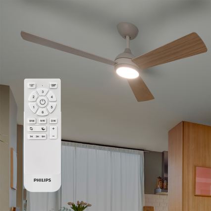 Philips - LED-dæmpbar loftventilator CIVX LED/24W/230V + fjernbetjening