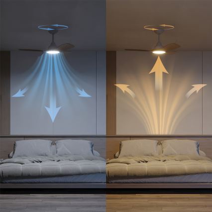 Philips - dæmpbar LED-loftventilator OLAS LED/24W/230V Ø 106 cm hvid/brun + fjernbetjening