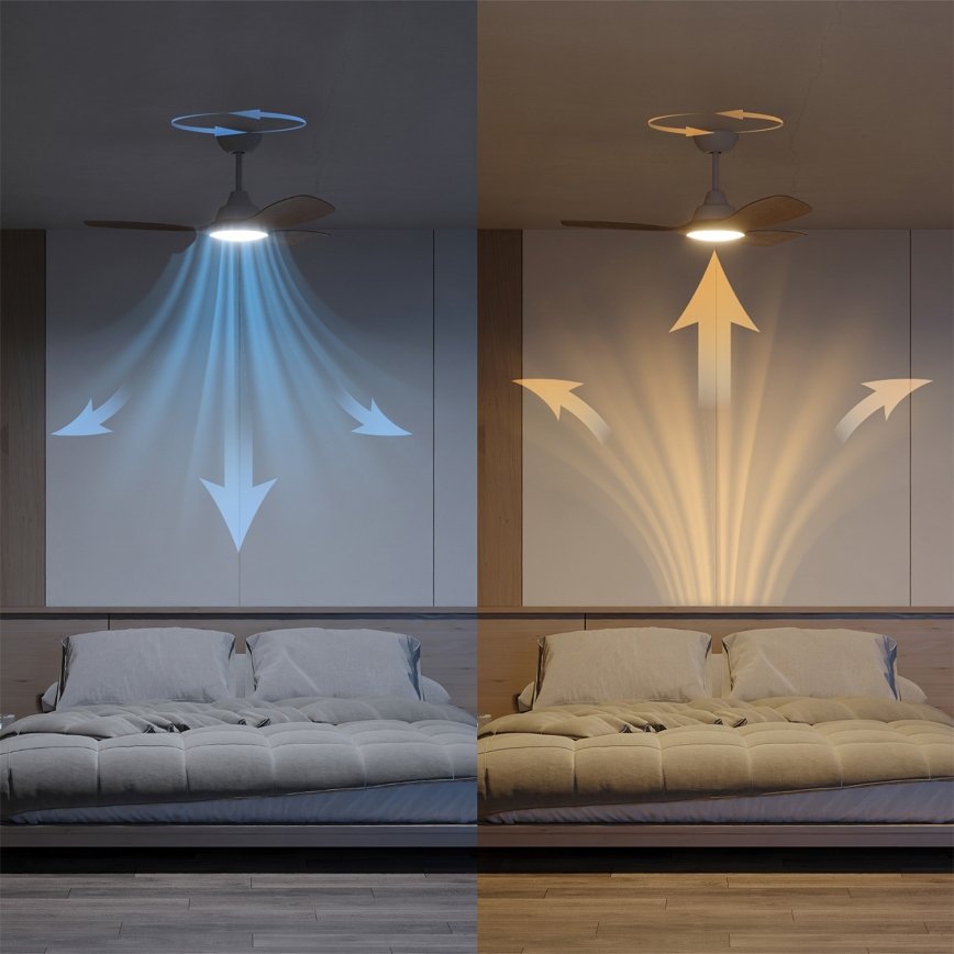 Philips - dæmpbar LED-loftventilator OLAS LED/24W/230V Ø 106 cm hvid/brun + fjernbetjening