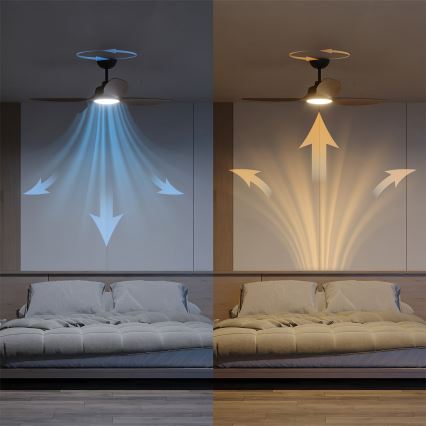 Philips - LED-dæmpbar loftventilator OLAS LED/24W/230V Ø 132 cm sort/brun + fjernbetjening