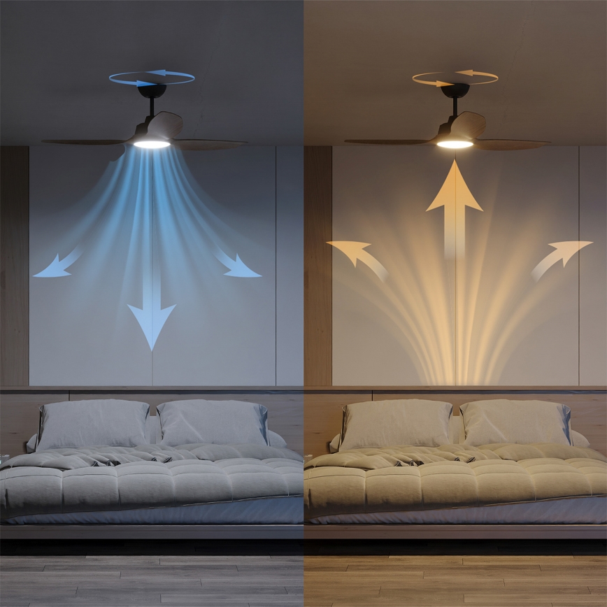 Philips - LED-dæmpbar loftventilator OLAS LED/24W/230V Ø 132 cm sort/brun + fjernbetjening
