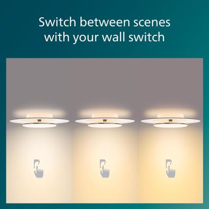 Philips- LED loftlampe dæmpbar SCENE SWITCH LED/30W/230V 2700K sort