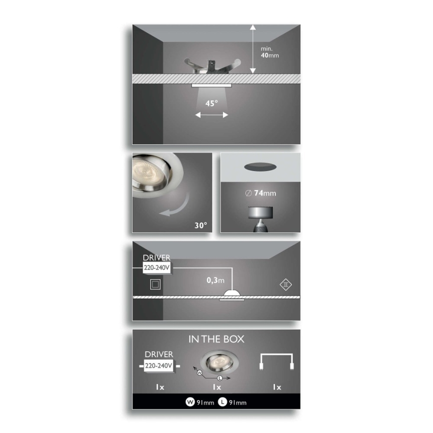 Philips 59031/17/P0 - LED Nedblænding af loftbelysning ELLIPSE LED/4,5W/230V