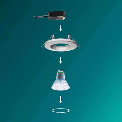 Philips - LED RGBW dæmpbar indfældet loftarmatur PERIDOT 1xGU10/6,5W/230V 2700-6500K hvid