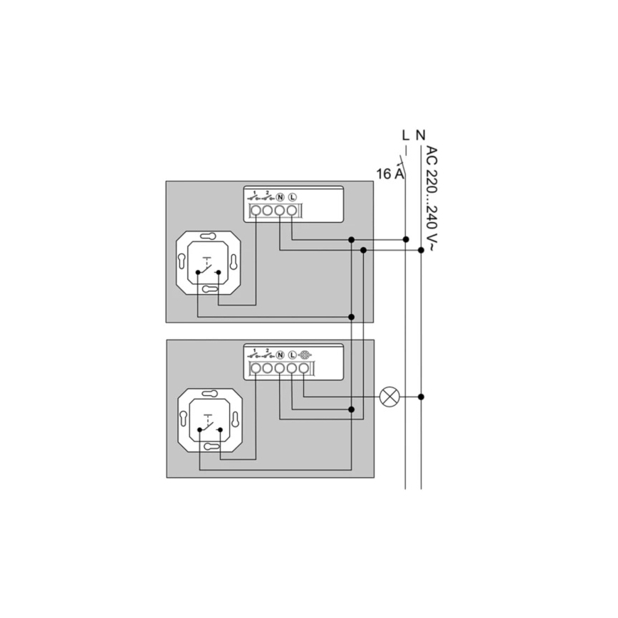 Philips - Modul til Hue vægafbryder