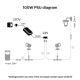 Philips - Strømforsyning Hue 100W/24/230V IP67