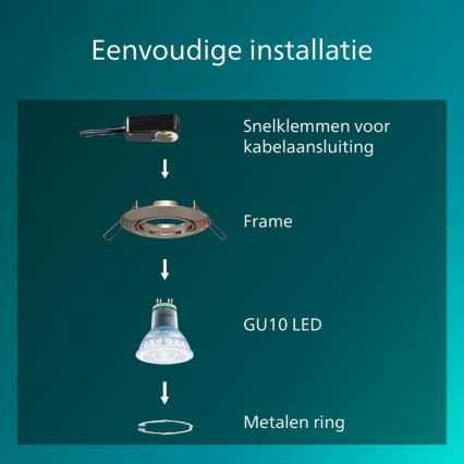 Philips - sæt med 3 indbygningsspots PERIDOT 1xGU10/7W/230V sølv