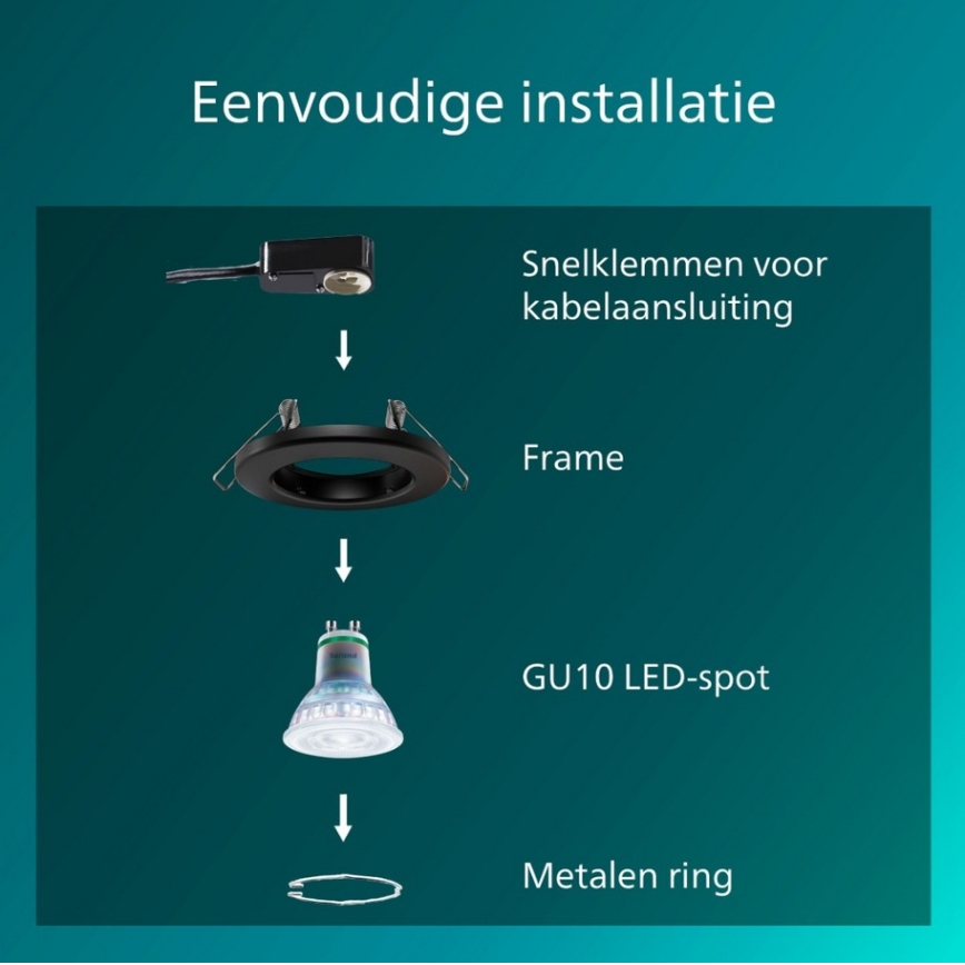 Philips - Sæt med 5 indbygningsspots PERIDOT 1xGU10/7W/230V, sort