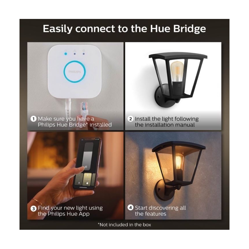 Philips - Udendørs væglampe dæmpbar Hue INARA 1xE27/7W/230V Wi-Fi IP44