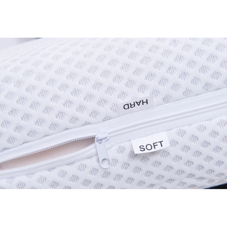 Polstret seng ALIS 160x200 cm med komfortabel madras og rummelig opbevaringsplads, petrol