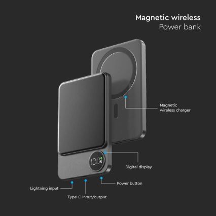 Powerbank med skærm magnetisk Power Delivery 10000mAh/20W/5V sort