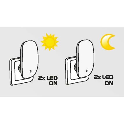 Prezent 1619 - LED lampe til stikkontakt 2xLED/0,3W/230V sensor