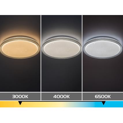 Rabalux - Dæmpbar LED-loftlampe LED/34W/230V 3000-6500K Ø39 cm + fjernbetjening