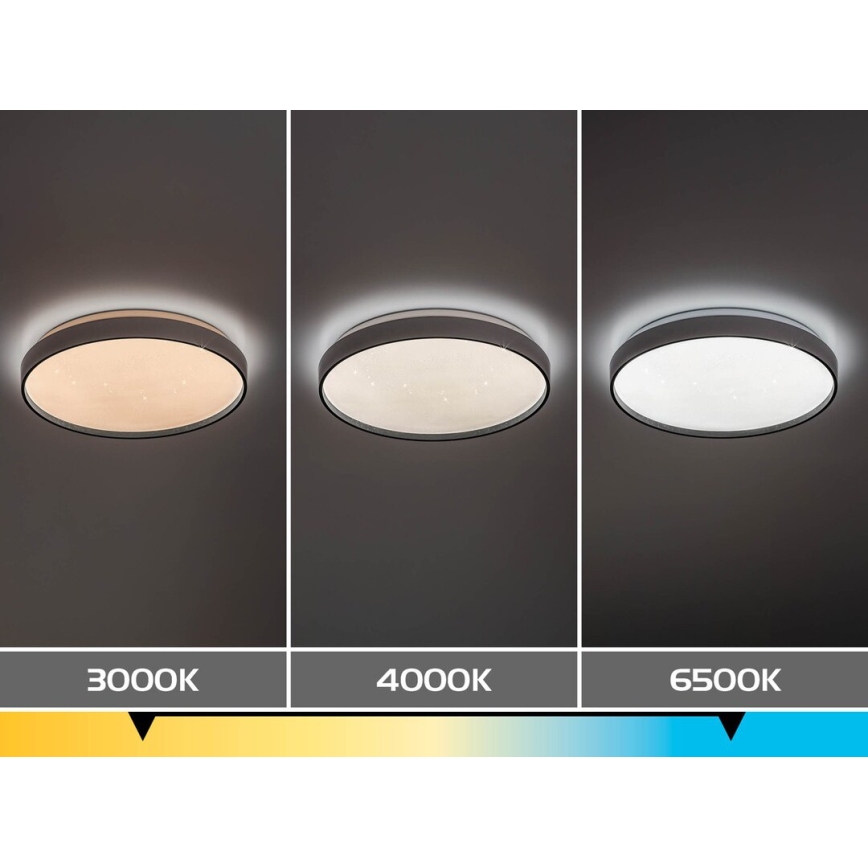 Rabalux - Dæmpbar LED-loftlampe 34W/230V 3000-6500K Ø 38 cm + fjernbetjening