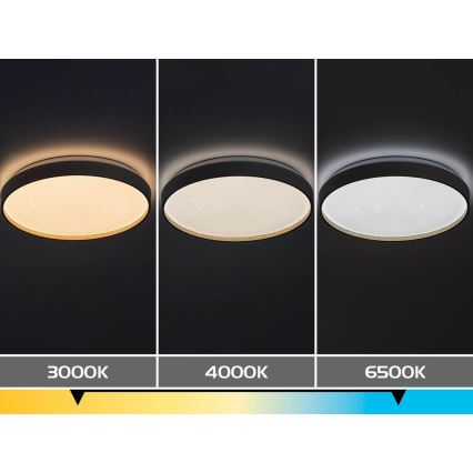 Rabalux - Dæmpbar LED-loftlampe LED/34W/230V 3000-6500K Ø 38 cm + fjernbetjening