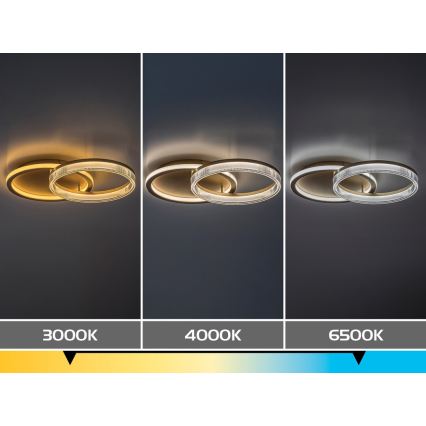 Rabalux - Dæmpbar LED-loftlampe LED/22W/230V 3000-6500K 53,5x35 cm + fjernbetjening