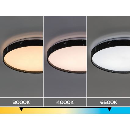 Rabalux - Dæmpbar LED-loftlampe LED/24W/230V 3000-6500K Ø 38 cm sort + fjernbetjening