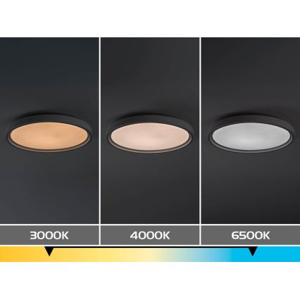 Rabalux - Dæmpbar LED-loftlampe LED/54W/230V IP40 3000-6500K Ø 52 cm + fjernbetjening