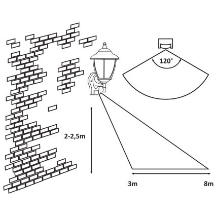 Rabalux - Udendørs væglys med sensor 1xE27/60W/230V IP43 gylden