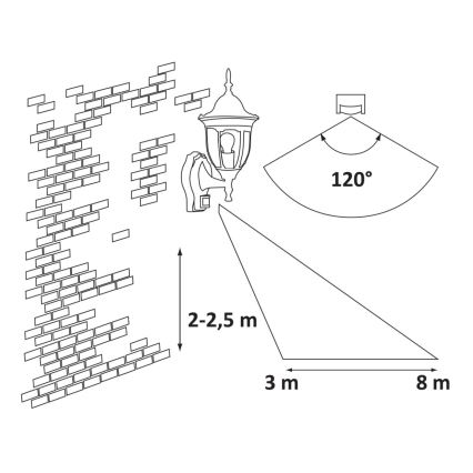 Rabalux - Udendørs væglampe med sensor 1xE27/60W/230V IP43 guld/patina/sort
