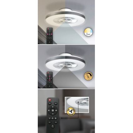 Rabalux - LED loftlampe med ventilator dæmpbar LED/40W/230V + fjernbetjening 3000-6500K