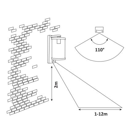 Rabalux - Udendørs væglampe med sensor 1xE27/60W/230V IP44