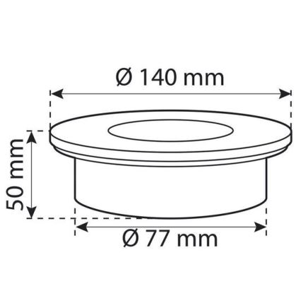 Soldrevet LED indbygningslampe med sensor LED/0,12W/2xAAA IP67 rustfri ring