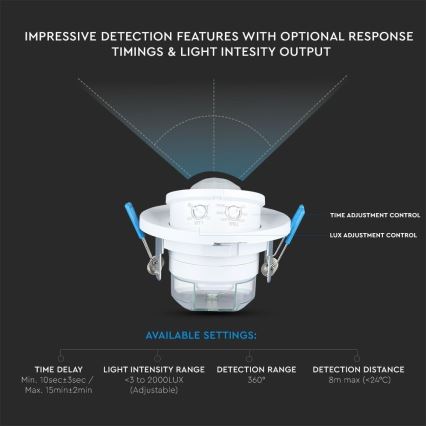 Recessed bevægelsessensor PIR 360° 400W/230V hvid