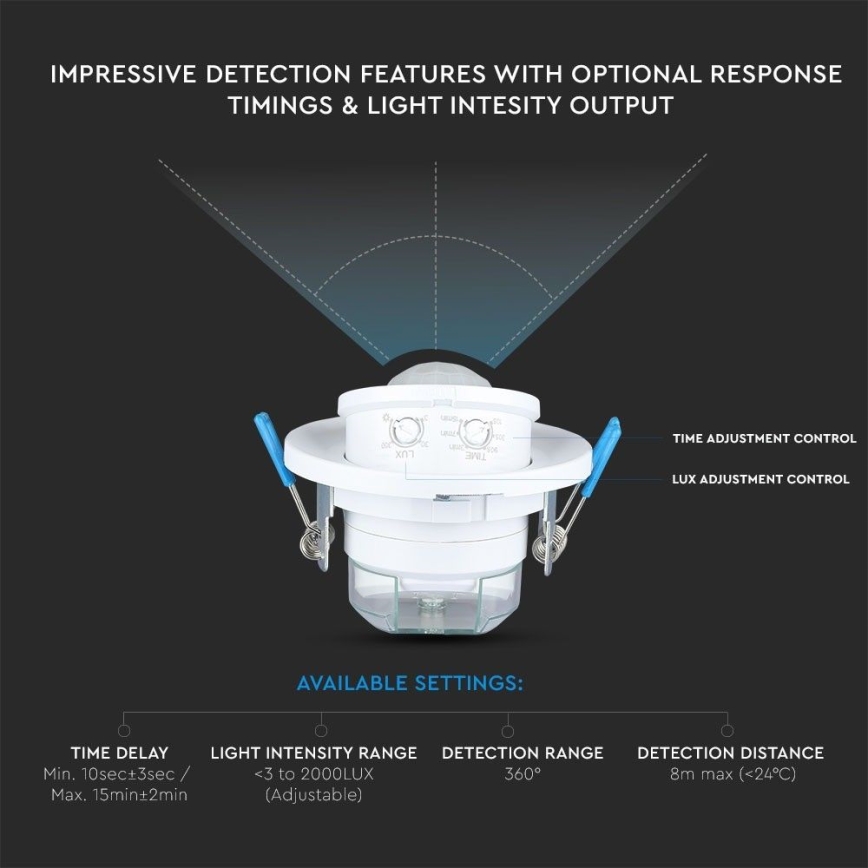 Recessed bevægelsessensor PIR 360° 400W/230V hvid