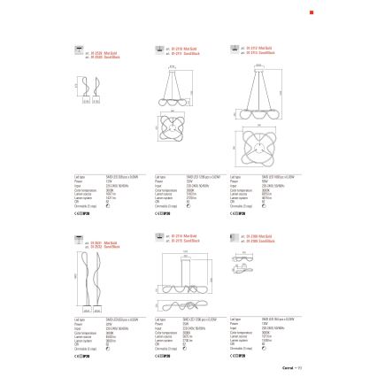 Redo 01-2530 - LED bordlampe dæmpbar CORRAL LED/12W/230V sort