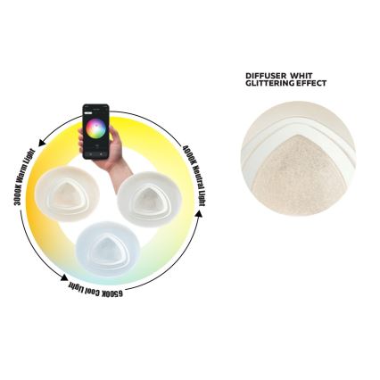 Redo 05-919 - LED-dæmpbar loftlampe GALAX LED/48W/230V 3000-6500K Wi-Fi Tuya Ø 48 cm hvid + fjernbetjening