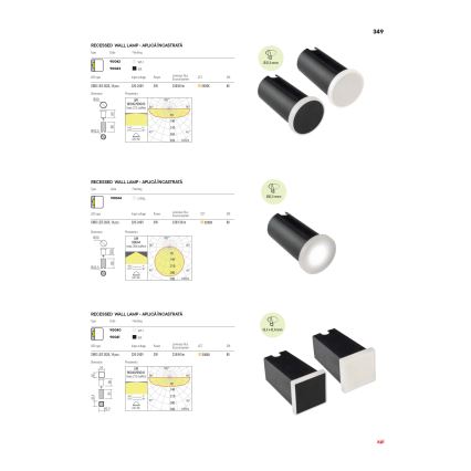 Redo 90040 - LED Udendørs forsænket lys INCAS LED/2,3W/230V IP65