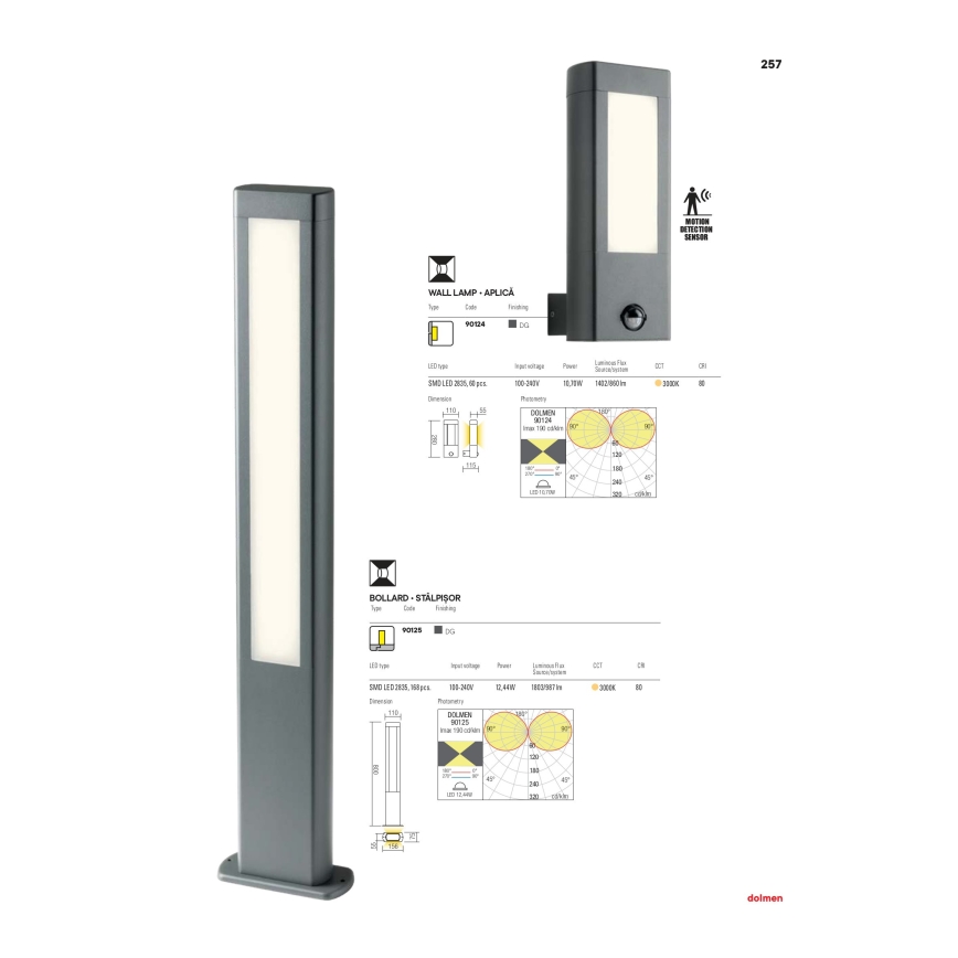Redo 90125 - LED udendørslampe DOLMEN LED/12,44W/230V IP54 antracit