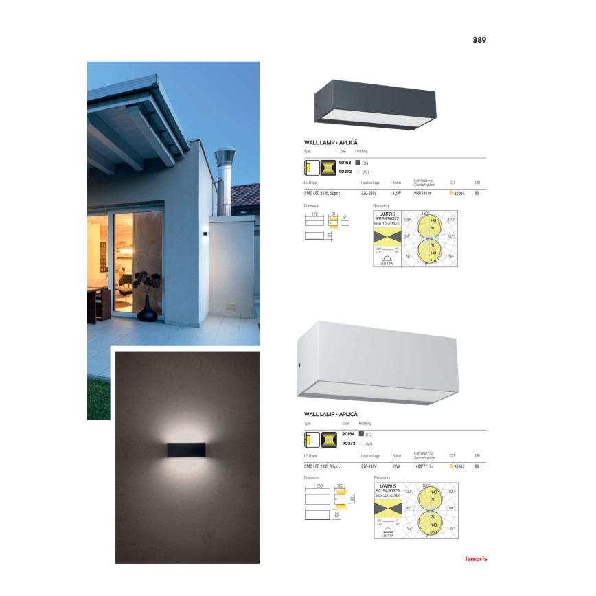 Redo 90154 - LED Udendørs væglampe LAMPRIS LED/12W/230V IP65