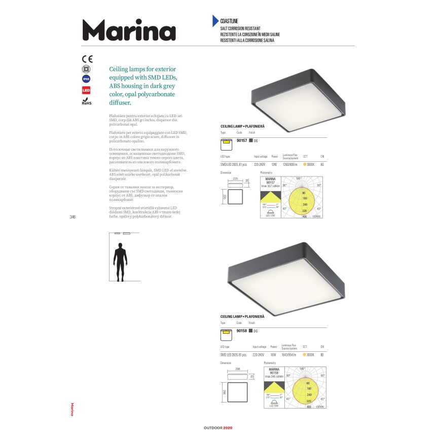 Redo 90157 - Udendørs LED loftlampe MARINA LED/12W/230V 22x22 cm IP65 antracit