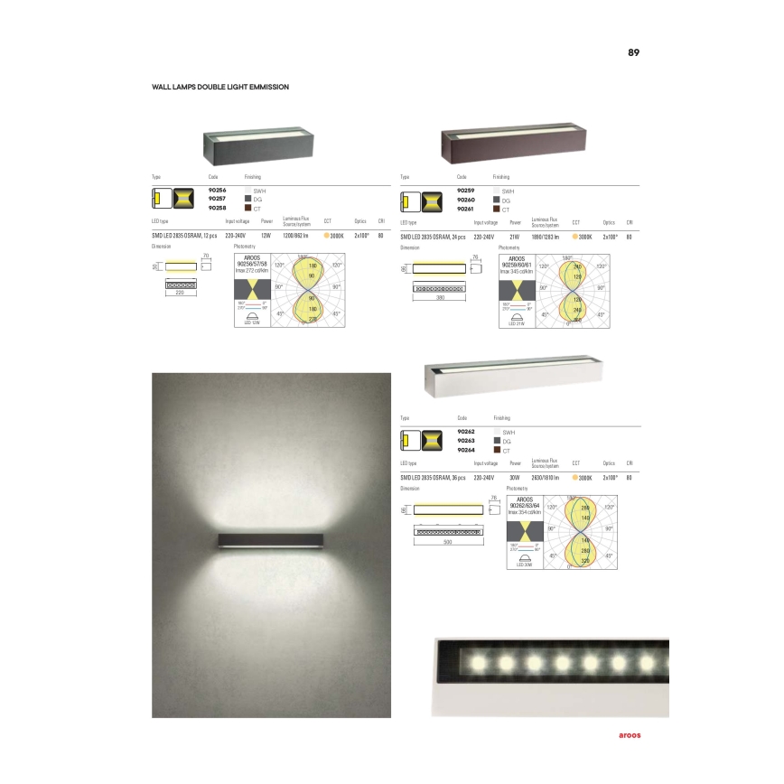 Redo 90259 - LED udendørs væglampe AROOS LED/21W/230V 3000K IP65 hvid