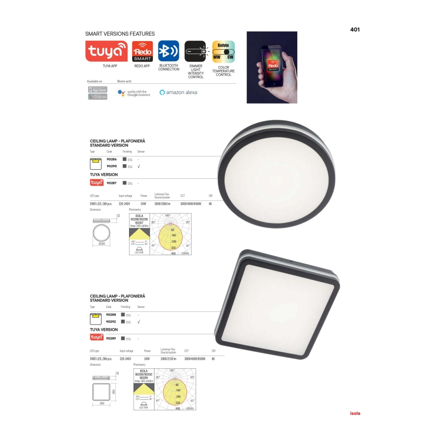 Redo 90290 - LED Udendørs loftlampe med sensor ISOLA LED/24W/230V Ø 26 cm 3000/4000/6500K IP54 antracit