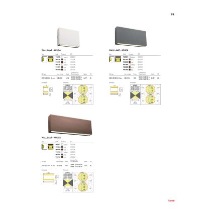 Redo 90376 - LED Udendørs væglampe KAMAL LED/4,4W/230V 3000K IP54 grå