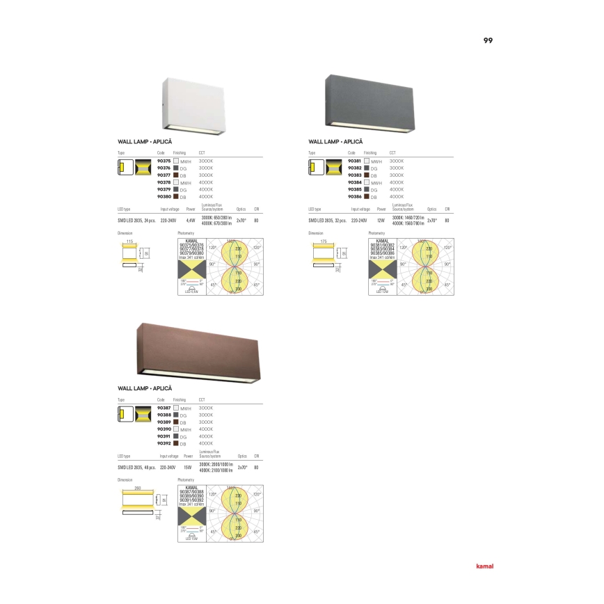 Redo 90377 - LED Udendørs væglampe KAMAL LED/4,4W/230V 3000K IP54 brun