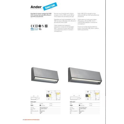 Redo 90679 - Udendørs orienteringsarmatur ANDER LED/3W/230V 3000K IP65 antracit