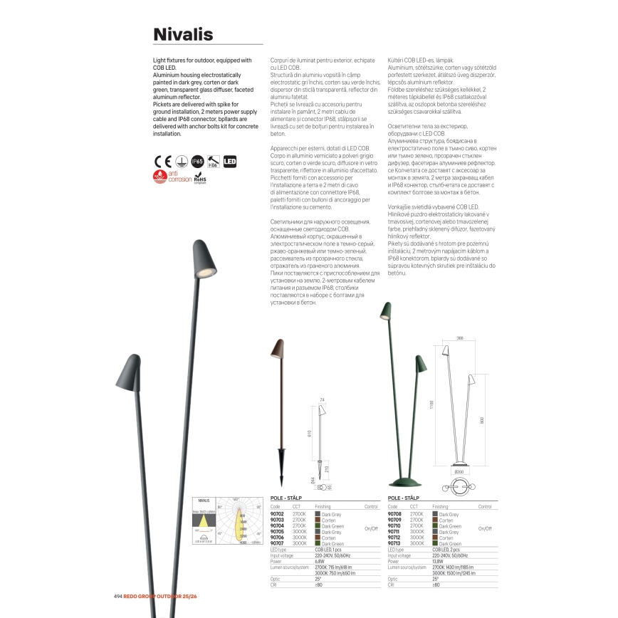 Redo 90713 - LED udendørslampe NIVALIS 2xLED/6,9W/230V 3000K 110 cm IP65 grøn