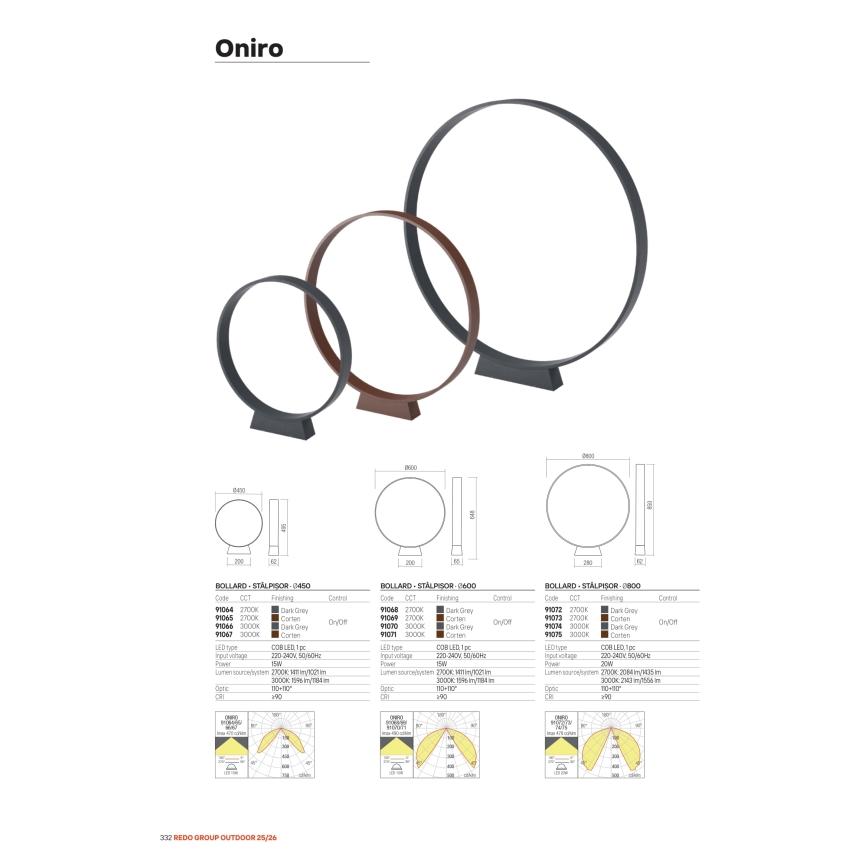 Redo 91066 - ONIRO LED udendørs lampe 15W/230V 3000K 49,5 cm CRI 90 IP65 antracit