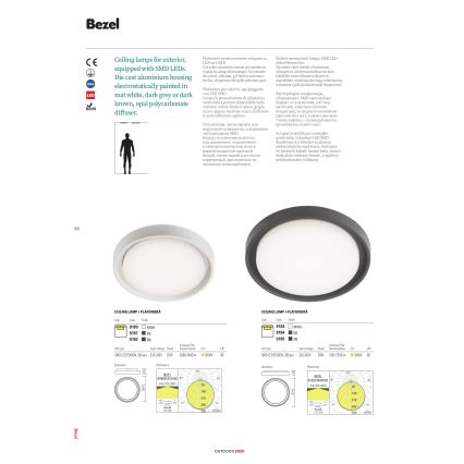Redo 9184 - LED udendørs loftlampe BEZEL LED/30W/230V Ø 34 cm IP54 antracit