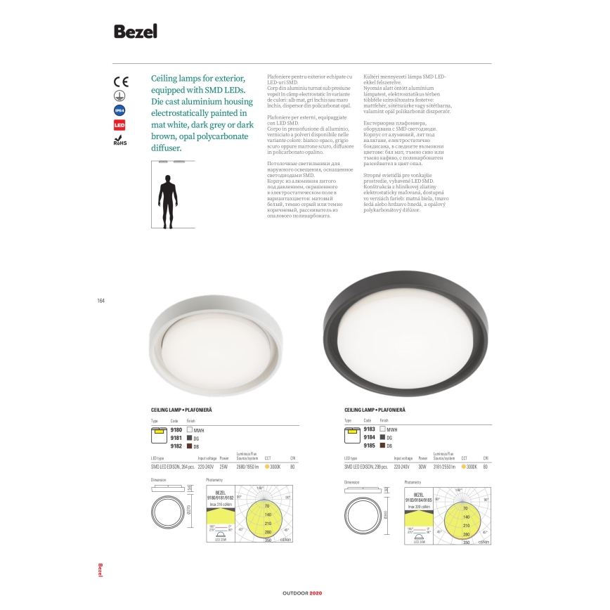 Redo 9184 - LED udendørs loftlampe BEZEL LED/30W/230V Ø 34 cm IP54 antracit