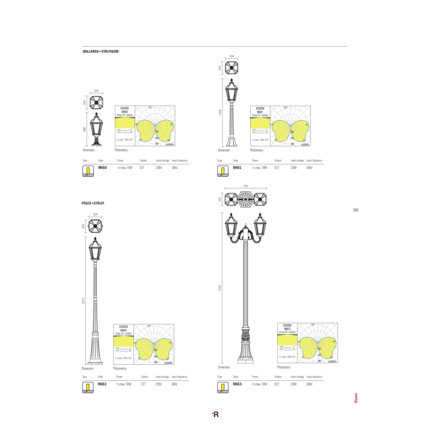 Redo 9662 - Udendørslampe ESSEN 1xE27/70W/230V 221,5 cm IP44 brun/patina