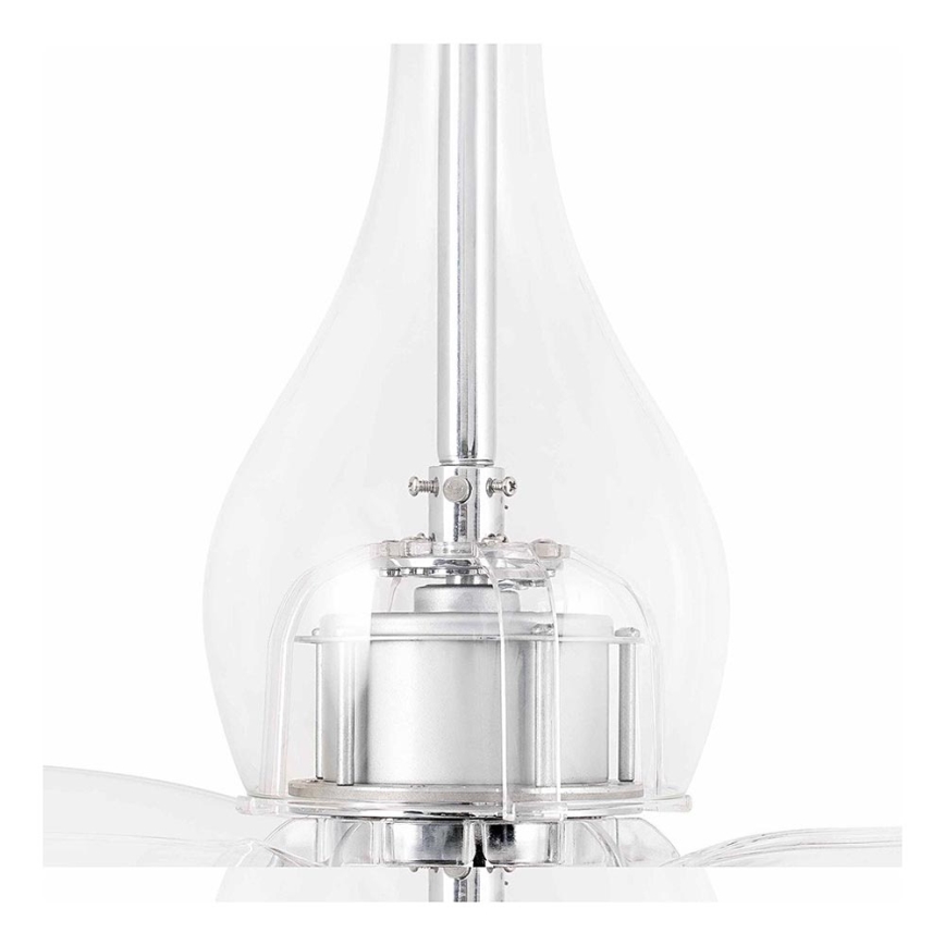 Reserveglas til ventilator Faro - MINI ETERFAN