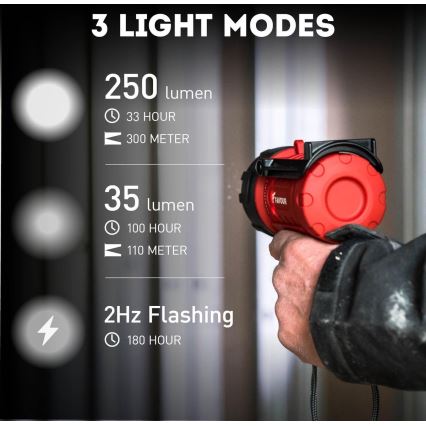 Robust LED lommelygte dæmpbar LED/5W/3xC IP67