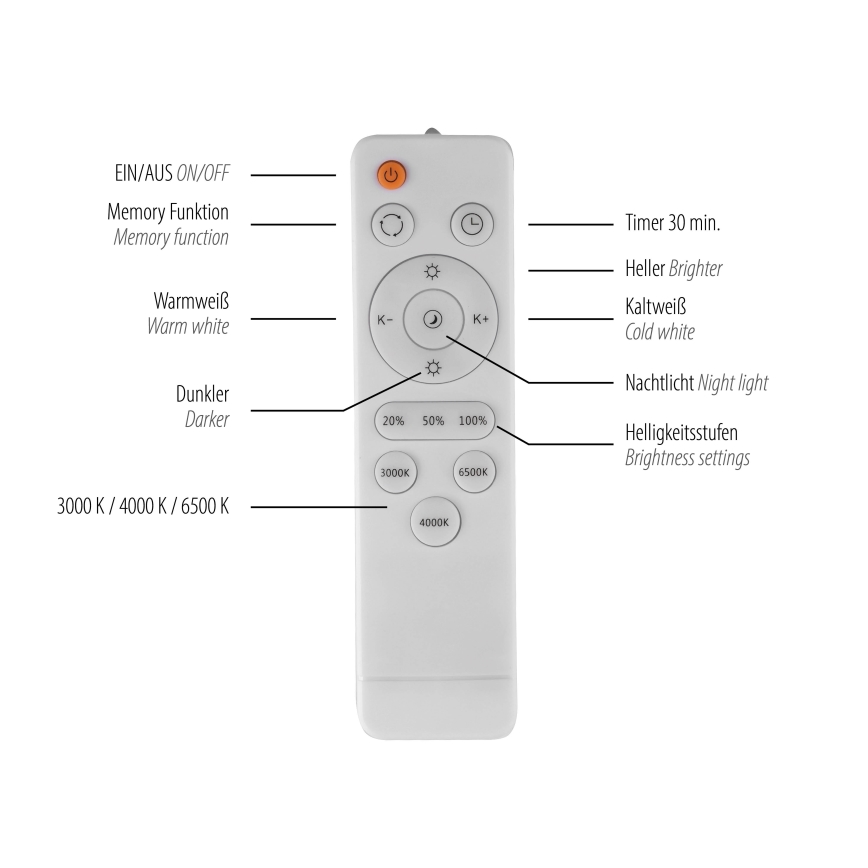 Schöner Wohnen 14594-16 - LED-dæmpbar loftlampe TAVOLI LED/20W/230V 2700-6500K Ø 39 cm hvid + fjernbetjening