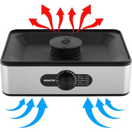 Sencor - Dehydrator til fødevarer med temperaturregulering 700 W/230 V
